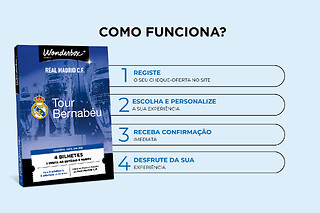 Real Madrid Tour Bernabéu – 2 adultos + 2 crianças