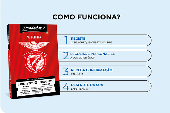 SL Benfica Redgift - 2 bilhetes jogo + voucher loja oficial