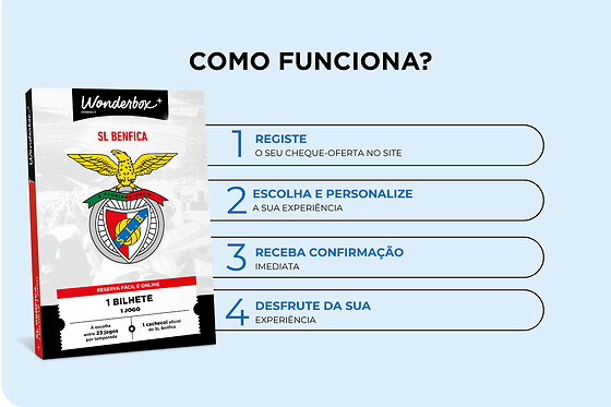 SL Benfica Classic - 1 bilhete jogo