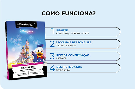 Disneyland Paris em Família - 1 dia / 1 parque