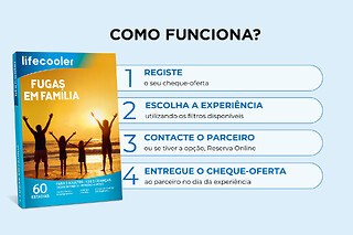 Fugas em Família